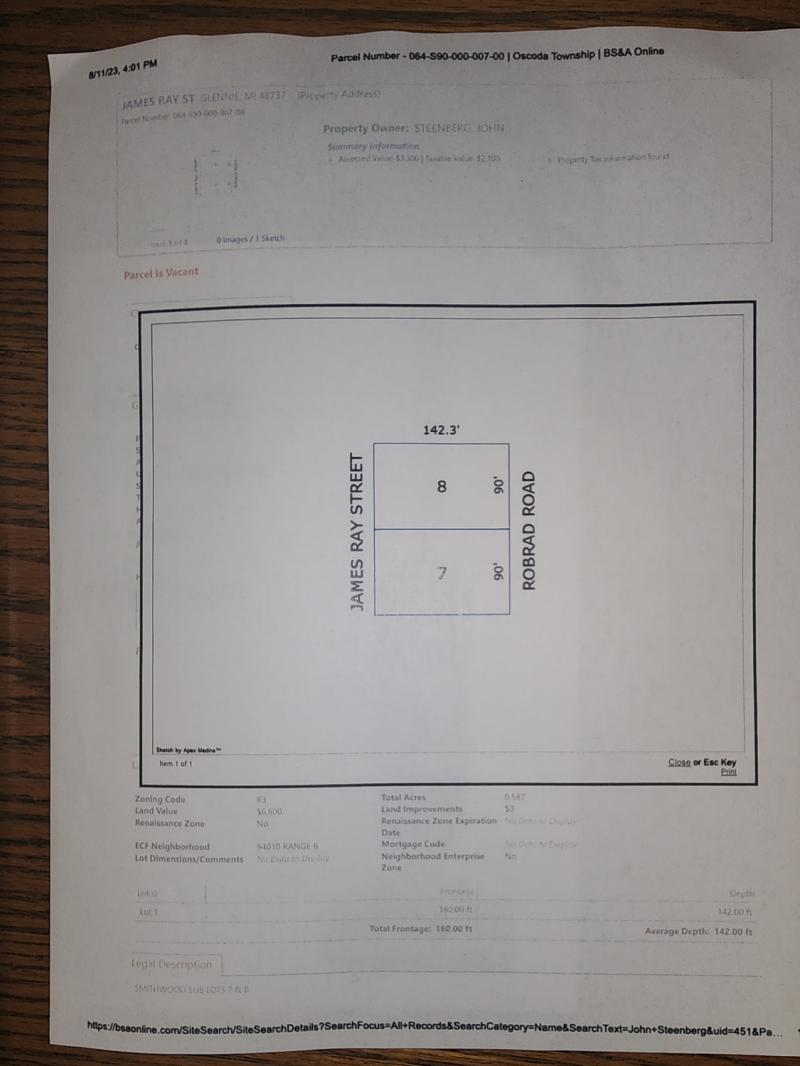 RentalsMLS Rental Additional Image