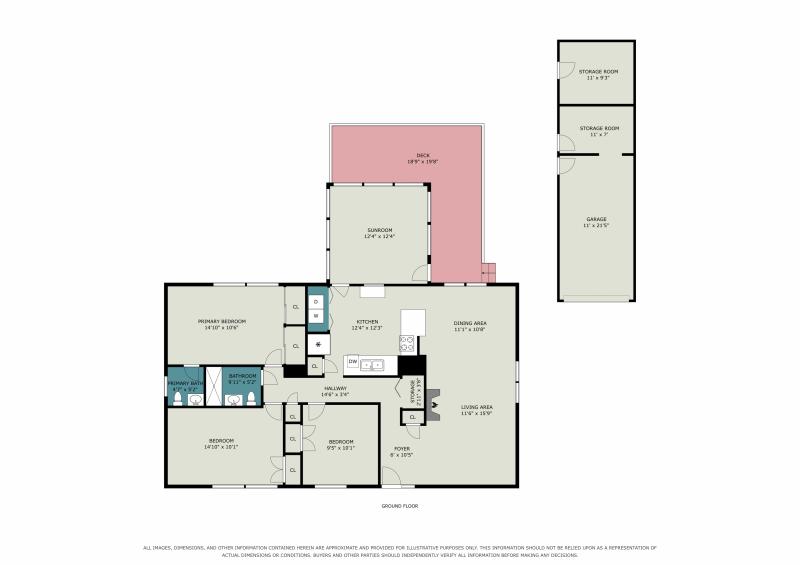 RentalsMLS Rental Additional Image